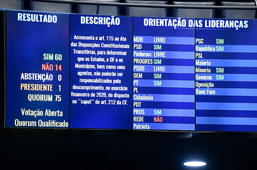 artigo PEC 13/2021: caráter transitório da PEC busca unicamente proteger os Gestores