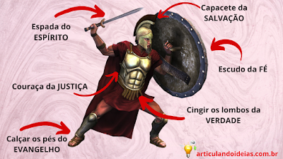 noticia PALAVRA DE HOJE - BATALHA ESPIRITUAL