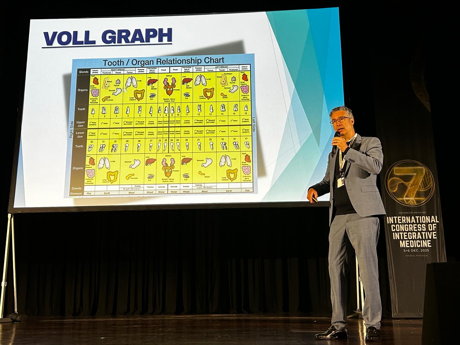 noticia Rodrigo Venticinque no 7º Congresso Internacional de Medicina Integrativa em Portugal