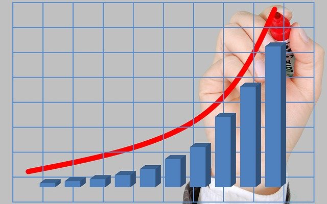 noticia 4 ações mais rentáveis para investimento